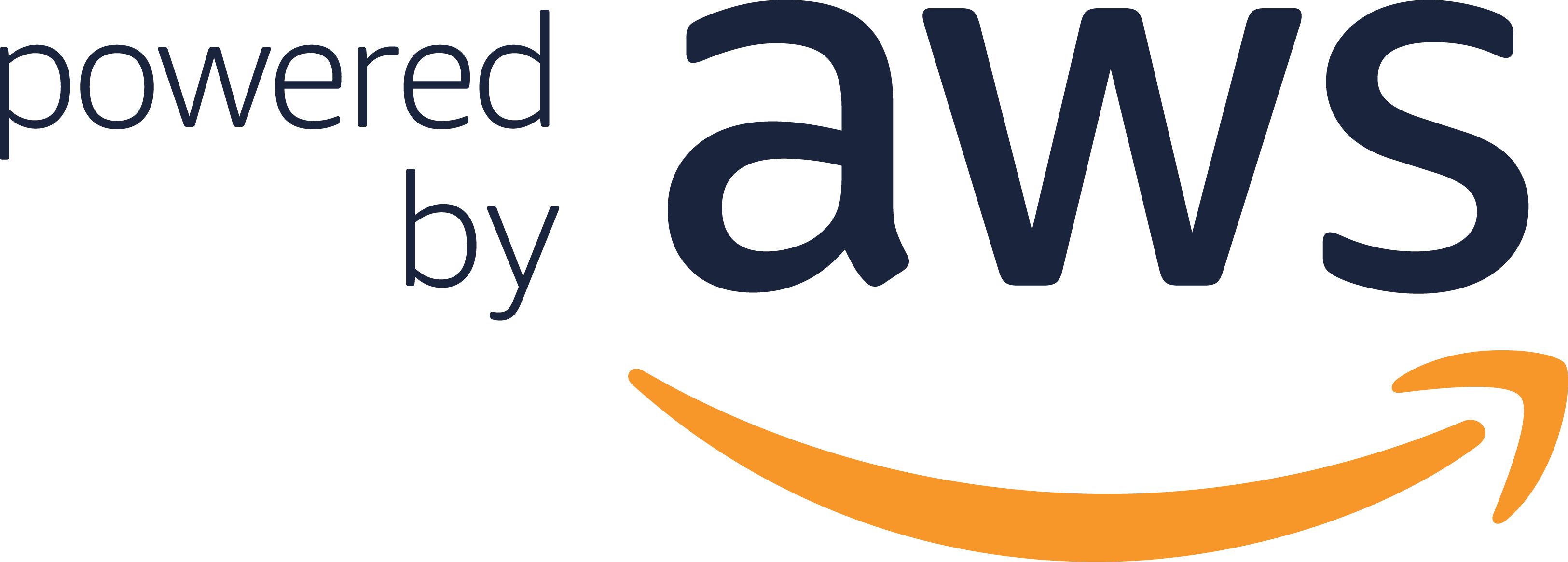 Amazon Secure Servers
